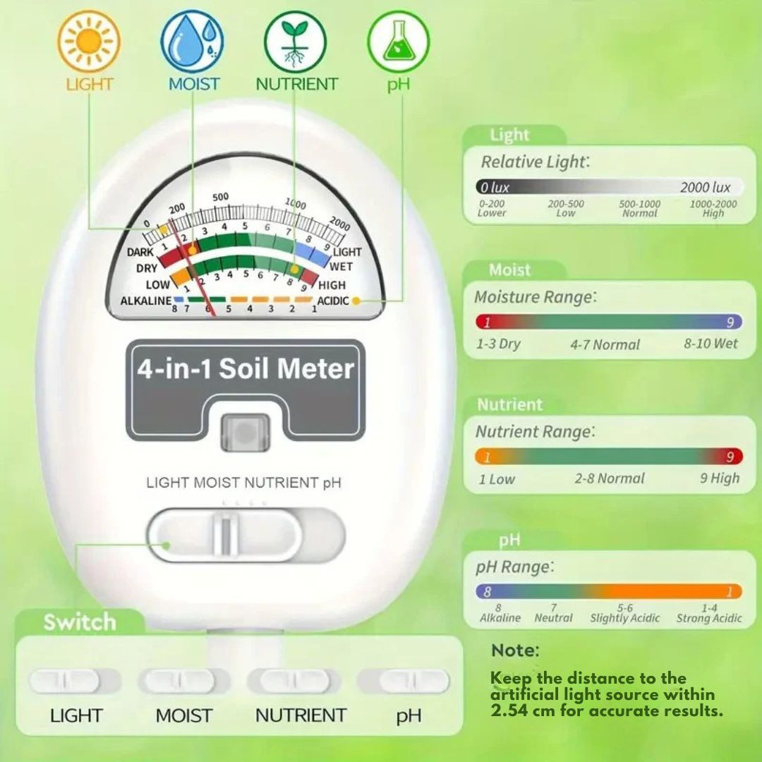 4-in-1 Soil Tester for Plants