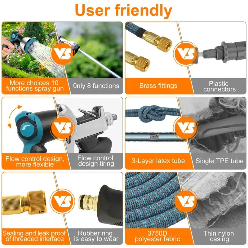 Expandable Garden Hose