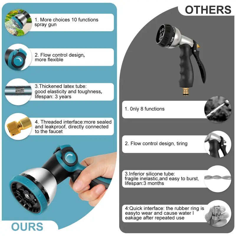 Expandable Garden Hose