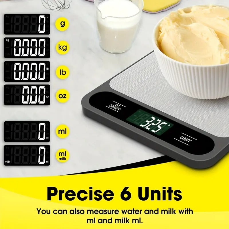 Food Scale
