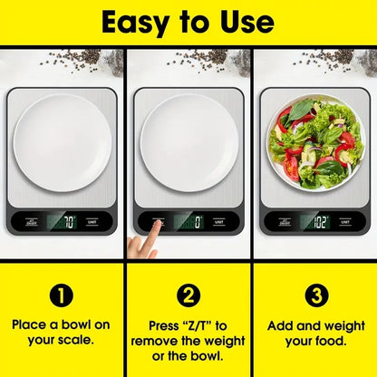Food Scale