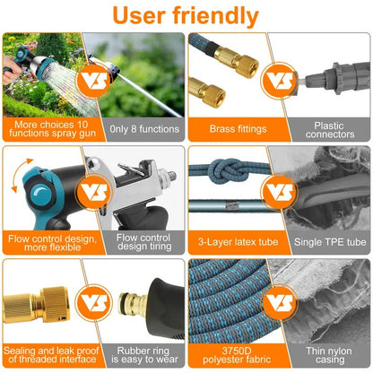 Expandable Garden Hose