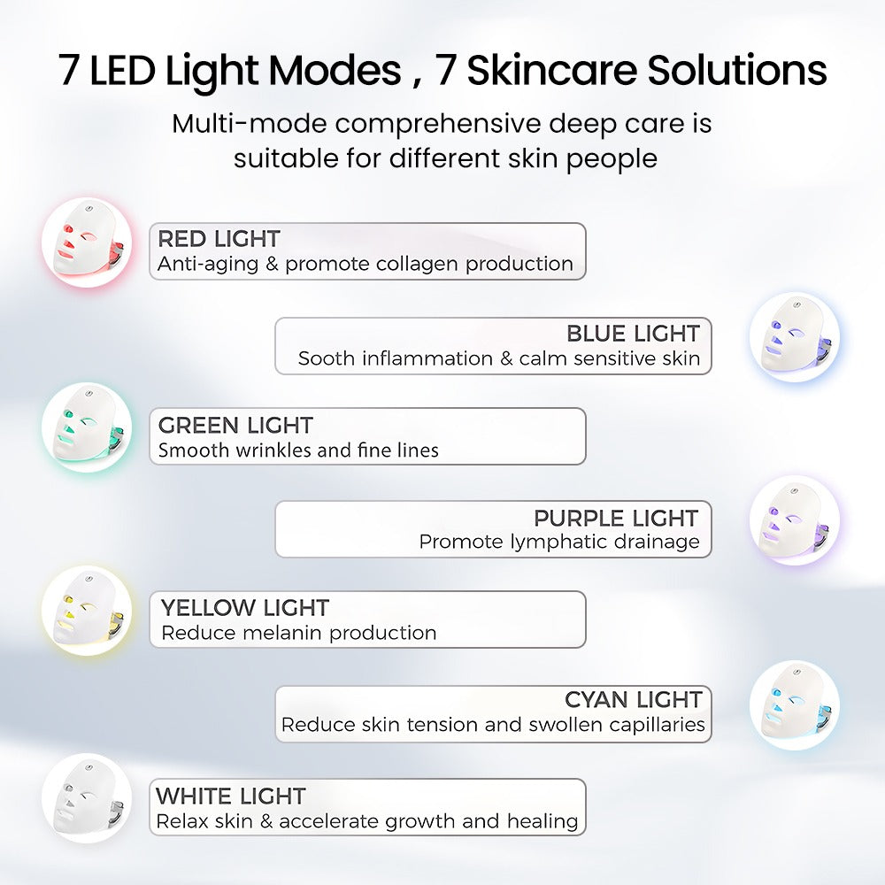 Led Face Mask
