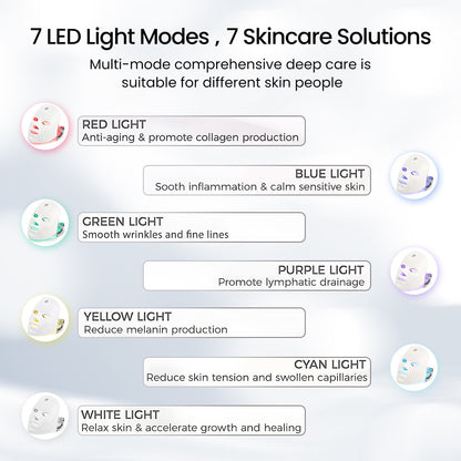 Led Face Mask